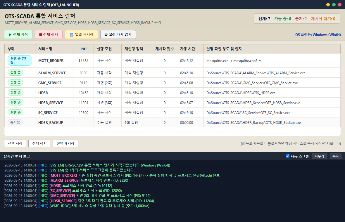 OTS LAUNCHER 프로세스 통합 관제 화면